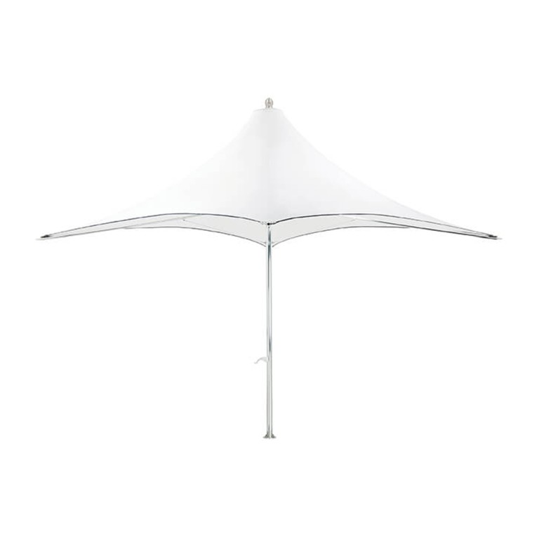 Ocean Master Max F-1 aurinkovarjo